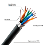 Cabo de Rede Externo 100% Cobre Dupla Capa Blindado 100m Megatron - Imagem 3